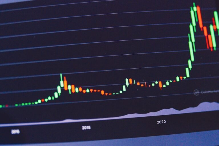 How to Read a Crypto Candlestick Chart